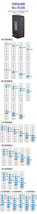 NEW 600W Gan Fast Charge 3.0 USB Type C Fast Charger Mobile 8-port 5C3A PD Charger  Convenient To Carry Tablet Charger