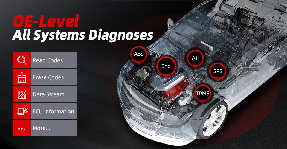Diagnostic Tools Autel MK808S Car diagnosis Bi-Directional Control Automotive scanner IMMO Key Coding PK MX808S MK808BT PRO