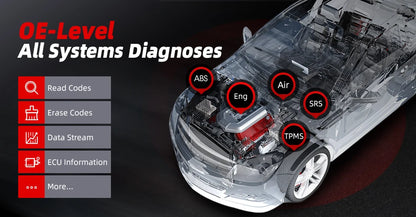 Diagnostic Tools Autel MK808S Car diagnosis Bi-Directional Control Automotive scanner IMMO Key Coding PK MX808S MK808BT PRO