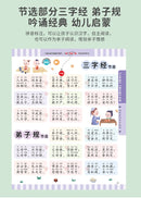 Language, Math, English Enlightenment, Audiobooks, Children's Cognitive Early Education, Learning Aids