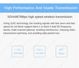 Tp-link  867M 5.8G MESH Wifi Access Point Top Cpe 5000m Router Wireless Outdoor  Hospot Point To Point  1 Pcs Ubiquiti