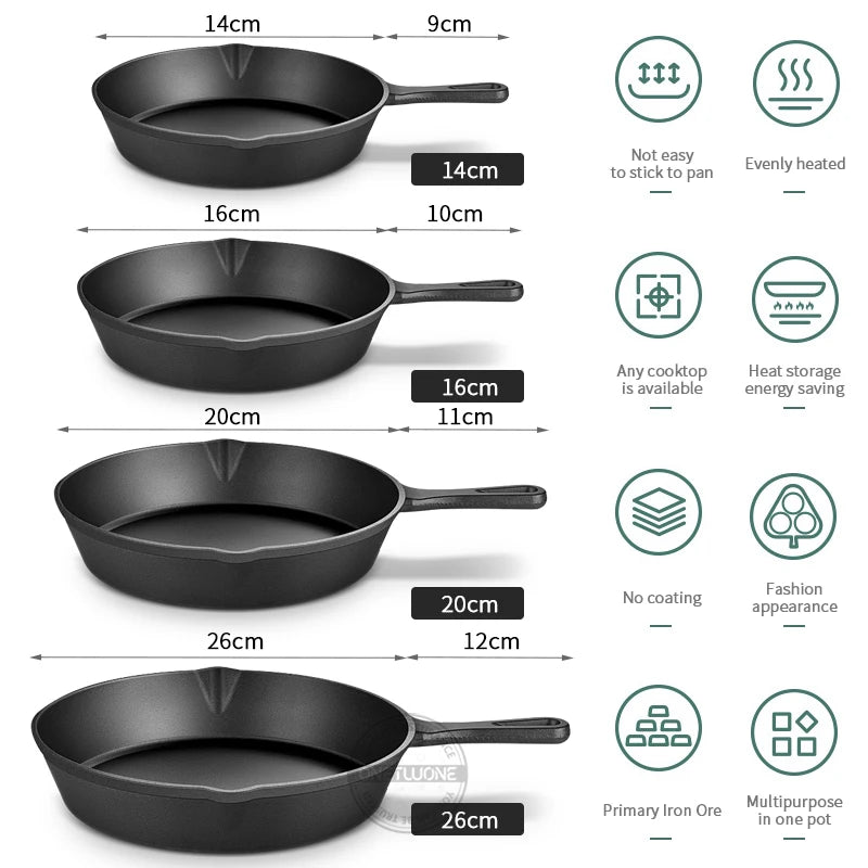 14/16/20cm Cast Iron Frying Pan,Non-stick Skillet Kitchen Fry Pot,Breakfast Pan Omelette  pancake pan,Induction Cooking Cookware