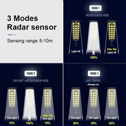 713COB Outdoor Powerful Solar Lights Lighting House Country Garden Wall Lamp Motion Sensor Waterproof 598 LED Solar Street Light
