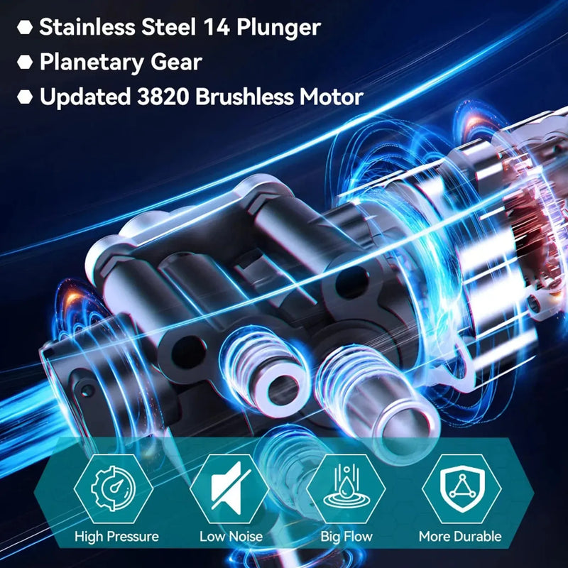 200Bar 6 IN 1 Brushless High Pressure Car Washer Gun Electric High Pressure Washer for Garden Tool Makita 18V Battery