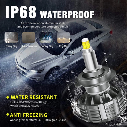 72 CSP 3D 360 H7 Led Canbus Car Headlights Bulbs H9 H8 H11 H4 H1 HB3 9005 HB4 9006 800W Automotive Fog Lights Turbo Mini Lamp 2x