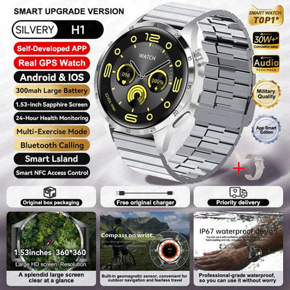Original 2025 New For HUAWEI GPS Smart Watch Men Bluetooth Call NFC Access Heart Rate 300mAh IP68 Waterproof Smartwatch For IOS