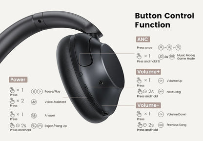 UGREEN HiTune Max5 Hybrid Active Noise Cancelling Earphone Wireless Over Ear Bluetooth Headphones 90H Playtime Hi-Res Audio LDAC