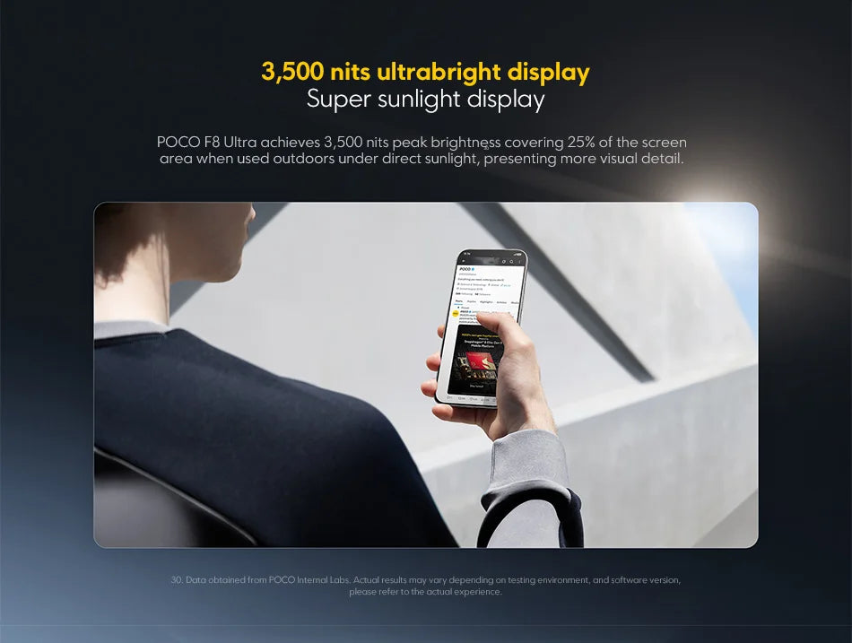 Smartphone POCO F8 Ultra (Versão Global) – Processador Snapdragon 8 Elite Gen 5, bateria de 6500 mAh, tela de 6,9 polegadas, câmera de 50 MP e NFC.tecno