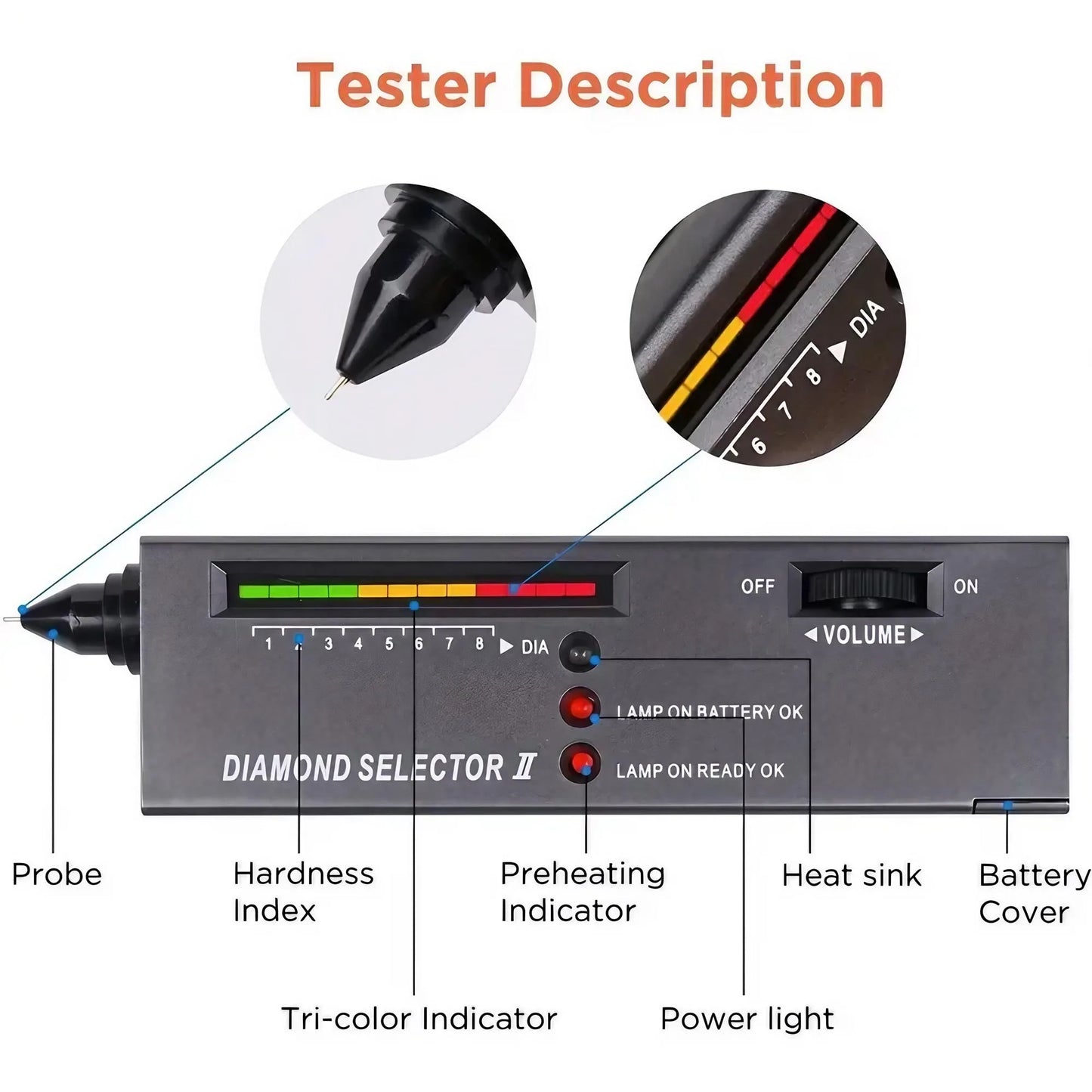 STONEGO Thermal Conductor Diamond Pen Hardness Tester Detecting The Authenticity of Diamonds Jadeite Jade Portable Test Tool