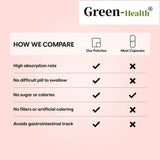 Moringa Patches - Immune System Support, Energy & Metabolism Booster, Natural Anti - Inflammatory, Detox Aid & Fat Burn Formula