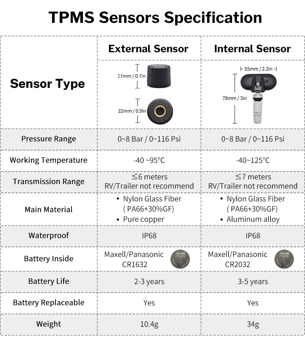 Deelife Car Tire Pressure Monitoring System Solar TPMS Tire Pressure Monitor Tire Pressure Control System
