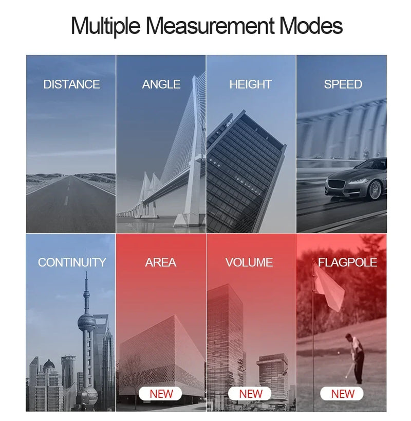 SNDWAY Telescope Laser Range Finder Digital Distance Meter Hunting Monocular Golf Rangefinder LCD Display Roulette Tape Measure