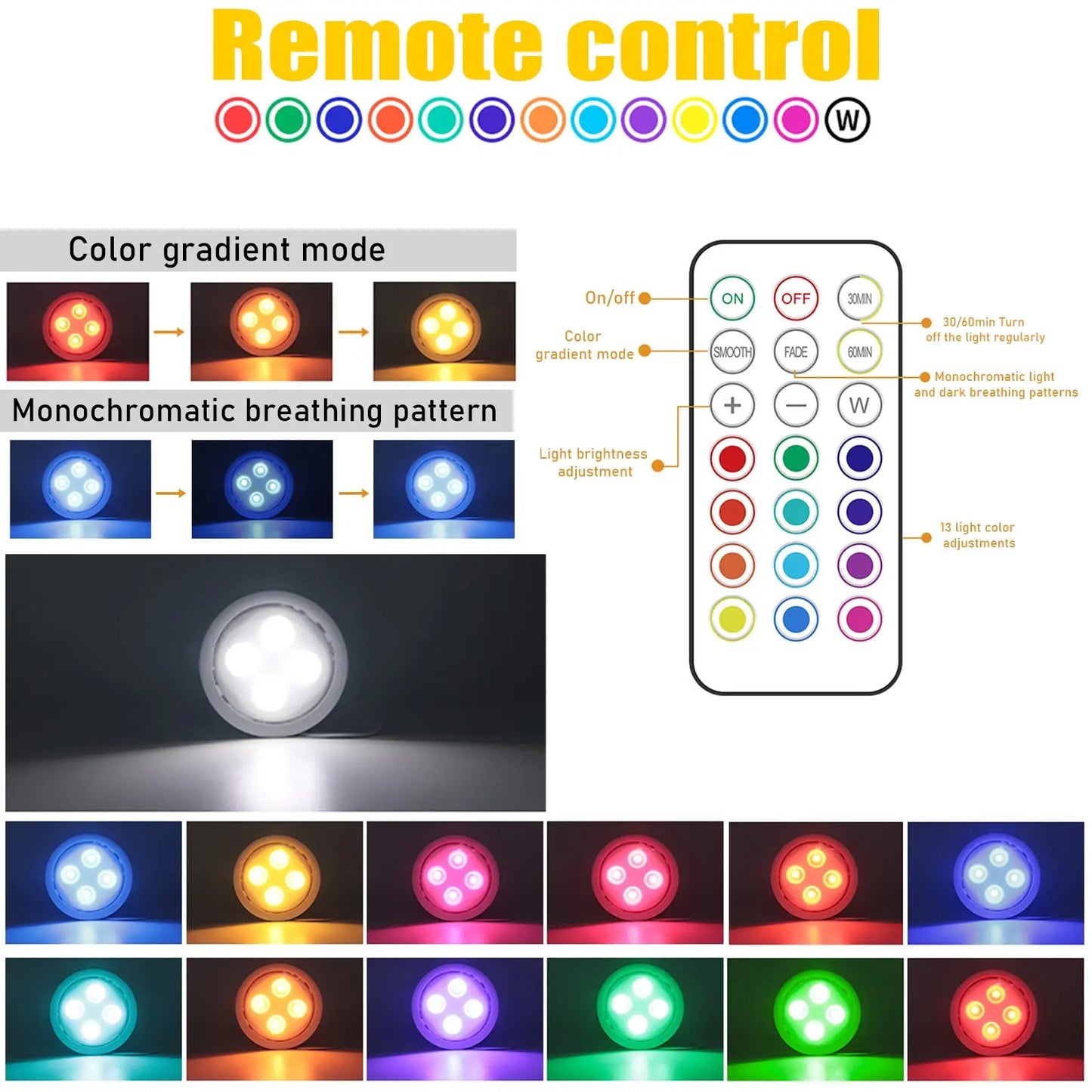 1-5 pces sem fio sob o armário luzes led para cozinha rgb mudança de cor puck luz da noite controle remoto lâmpada do armário bateria