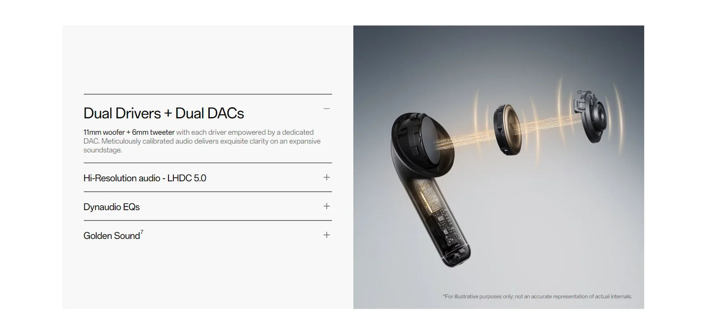Global Version OnePlus Buds Pro 3 Earphone Up to 50dB Noise Canceling Spatial Audio with Head Tracking Hi-Resolution Audio