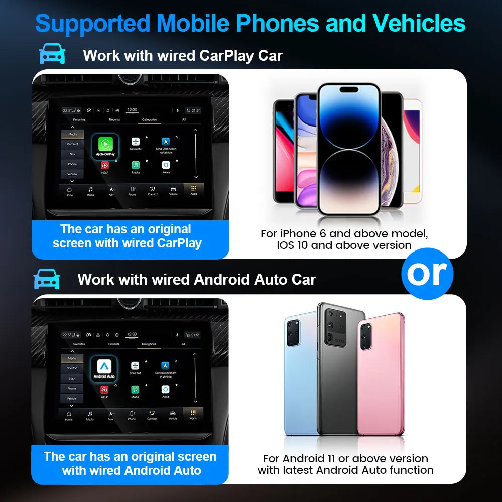 2026 New! 2-in-1 Mini Wireless Adapter Seamlessly Enable Carplay & Android Auto Plug & Play For Most Vehicle Models