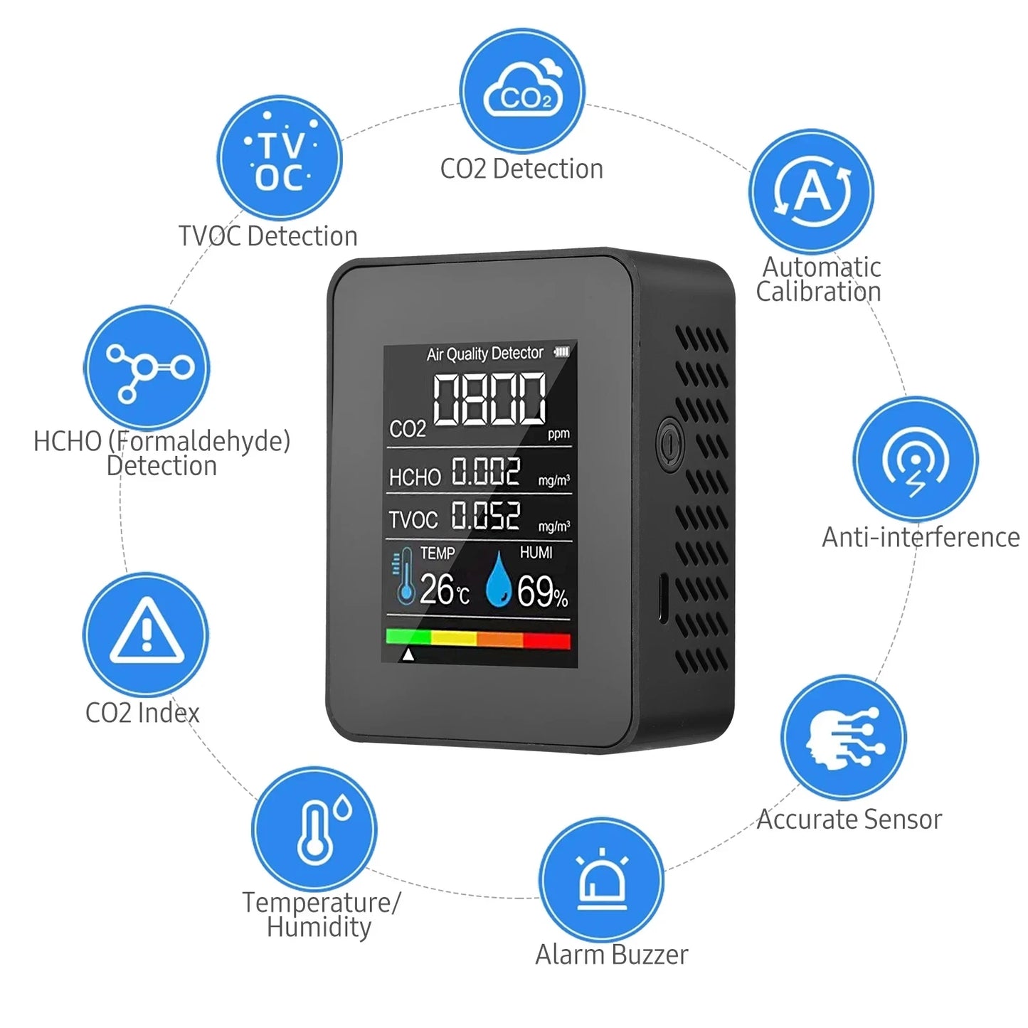 5 in 1 Digital Air Quality Monitor CO2 HCHO TVOC Humidity and Temperature Monitor CO2 Tester LCD Rechargeable