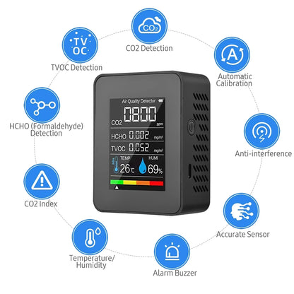 5 in 1 Digital Air Quality Monitor CO2 HCHO TVOC Humidity and Temperature Monitor CO2 Tester LCD Rechargeable