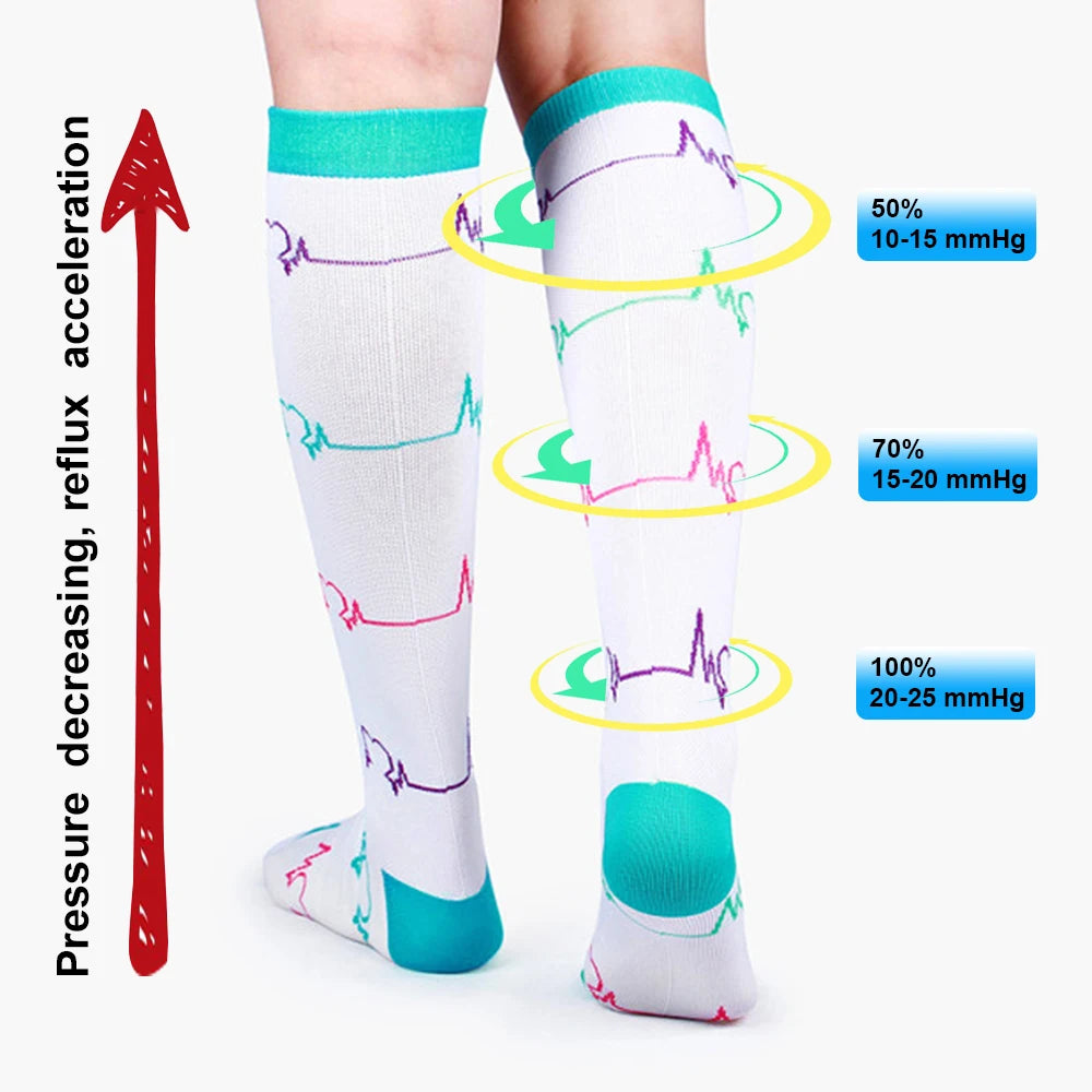 4 Pairs/Pack Compression Socks High Sports Socks for Women Men Running Hiking Edema Diabetes Varicose Veins Socks 20-30mmHg