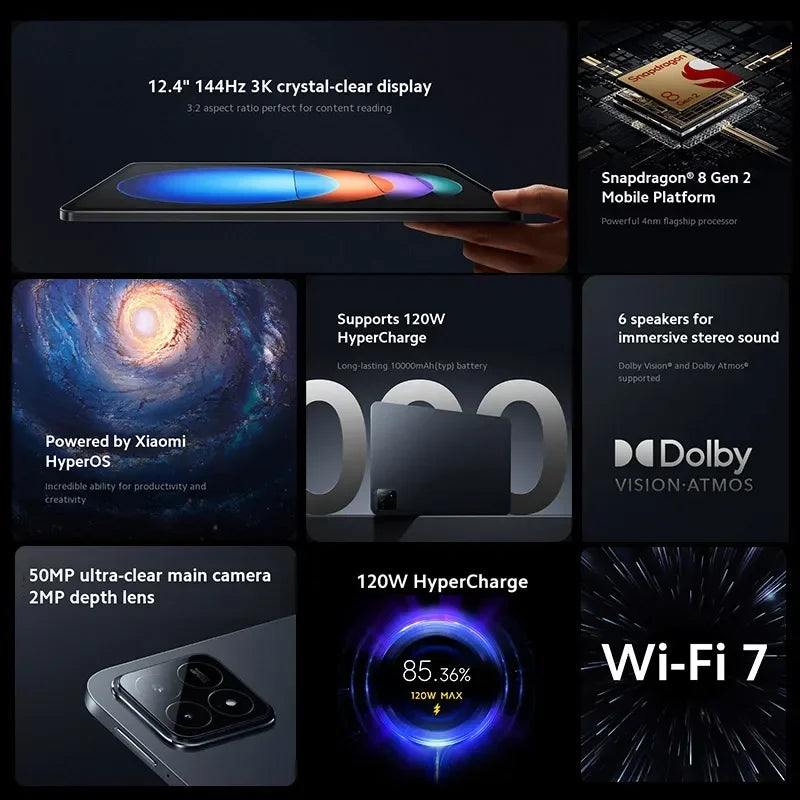 Versión global Xiaomi Pad 6S Pro Snapdragon® 8 Gen 2 HyperOS Pantalla 3K de 12,4" y 144 Hz HyperCharge de 120 W 10 000 mAh (típico) Batería de 120 W