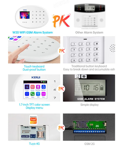 KERUI WIFI GSM Alarm System Kit W202 Home Security Protection Tuya Smart Support Alexa with Motion Detector Door Opening Sensor