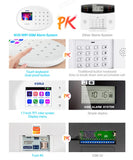 KERUI WIFI GSM Alarm System Kit W202 Home Security Protection Tuya Smart Support Alexa with Motion Detector Door Opening Sensor