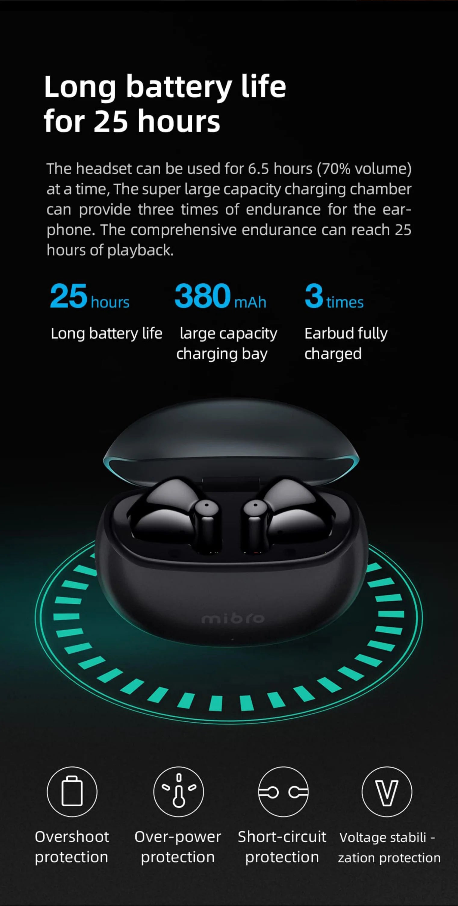 Mibro Earbuds2 TWS Bluetooth 5.3 IPX5 Waterproof ENC HD Call Headphones HiFi Touch Control Noise Reduction Wireless Earphones