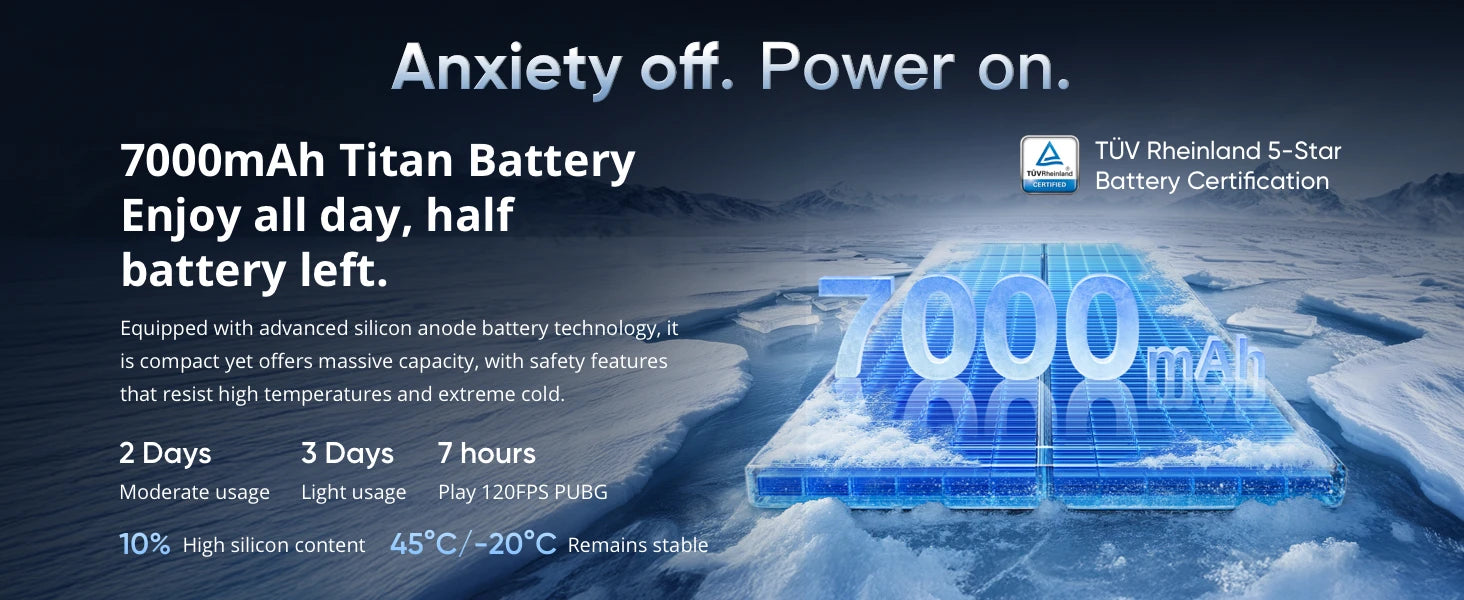 realme GT 7T Smartphone 5G 2025 New MediaTek 8400-MAX 7000mAh Titan Battery 120W Ultra Charge 6.8'' 120Hz Display Global Version