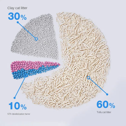 Desodorante para arena de gatos, sin polvo, con bentonita, productos de limpieza para gatos.