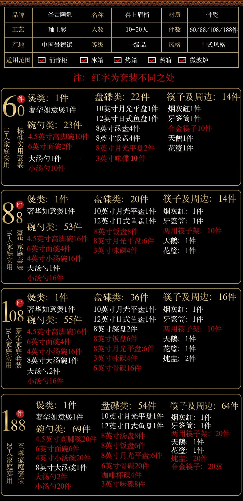 Fine Bone China Plates Dinner Sets Ceramics Luxury Breakfast Dinnerware Gift Women Vajillas Completa Ceramica Luxury Tableware