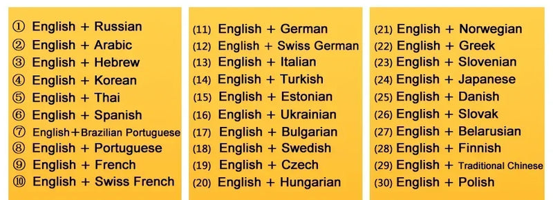 Trackpad Backlit Bluetooth Keyboard Case For Xiaomi Redmi Pad Pro 12.1 Inch Funda Tablet Case Spanish Keyboard Cover Portuguese