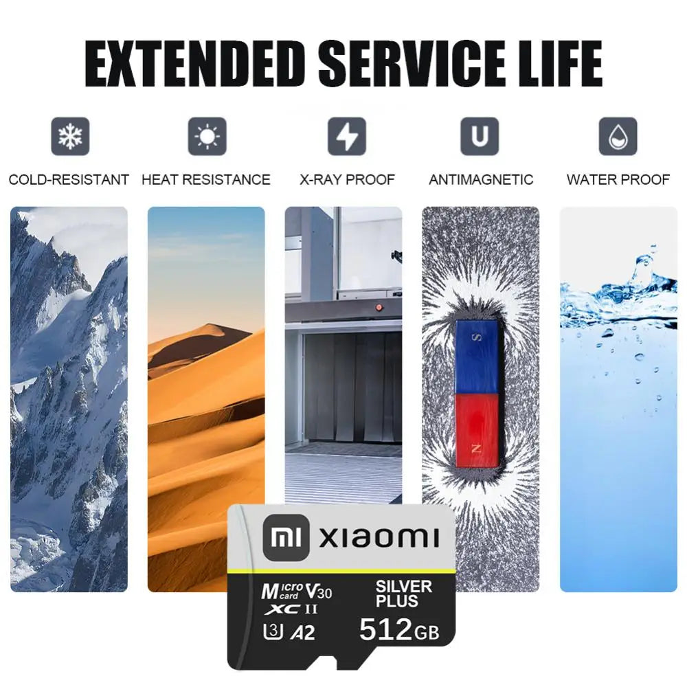 Xiaomi High Speed SD Memory Card 2TB 1TB Class 10 Mini Micro TF Flash USB Pendrive Micro TF SD Card 512GB 256GB For Smartphone