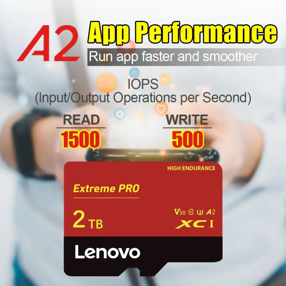 Lenovo High Speed Mini SD Memory Card 2TB 1TB Class 10 Micro TF Flash Usb Pen Drive Card 1TB 512GB 256TB 128TB For Smartphone