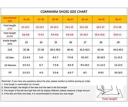 Evshine Recovery Flip Flops Pillow Soft Summer Beach Shoes New Women Summer Slippers Orthopedic Sandals For Women Arch Support