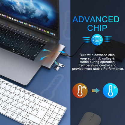 MOKiN USB Type C Hub for MacBook Pro USB Adapter Docking Station Dual USB C to HDMI USB3.0 SD/TF for MacBook Mac Dongle Laptops