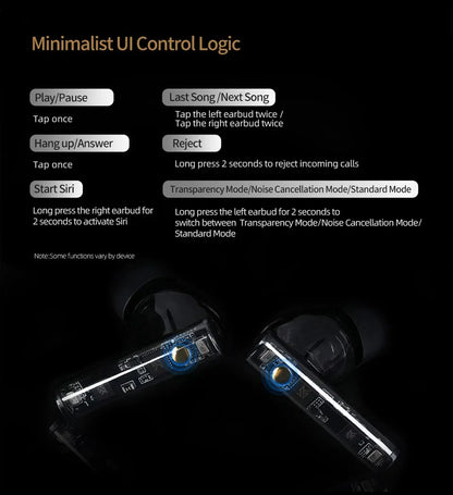Auriculares intraaurales KZ Carol TWS Bluetooth 5.3 con cancelación activa de ruido, 6 micrófonos, inalámbricos, impermeables, estéreo, de alta fidelidad
