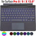 Pro 8 9 Pro X 1