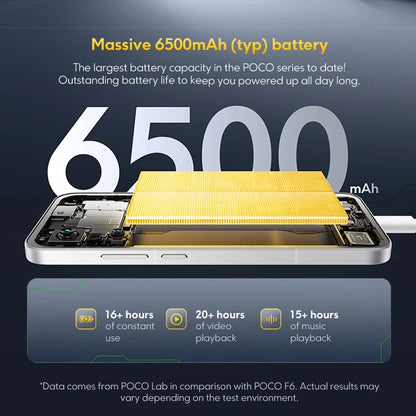 POCO F7 5G 12GB 256GB/512GB NFC EU Version without Charger Smart Cellphone Snapdragon 8S Gen 4 6500mAh Battery
