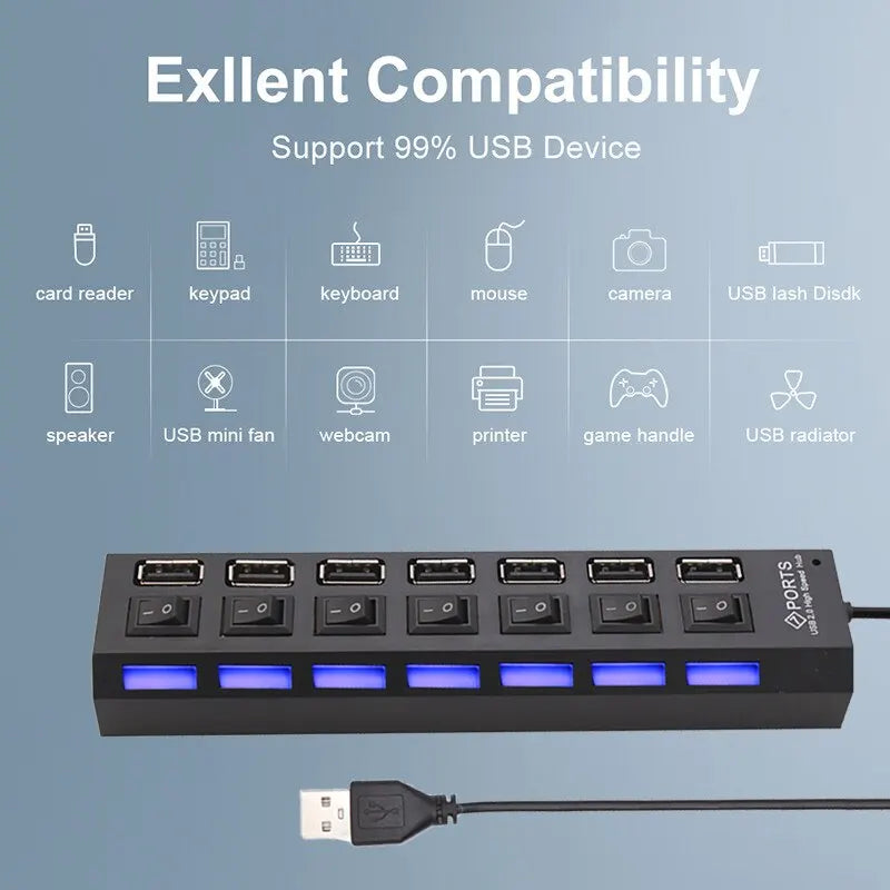 Concentrador de extensión de conmutador Concentrador USB 2.0 de 7 puertos Concentrador de extensión USB para computadora Un divisor USB 2.0 de Drag Seven para PC Portátil de escritorio