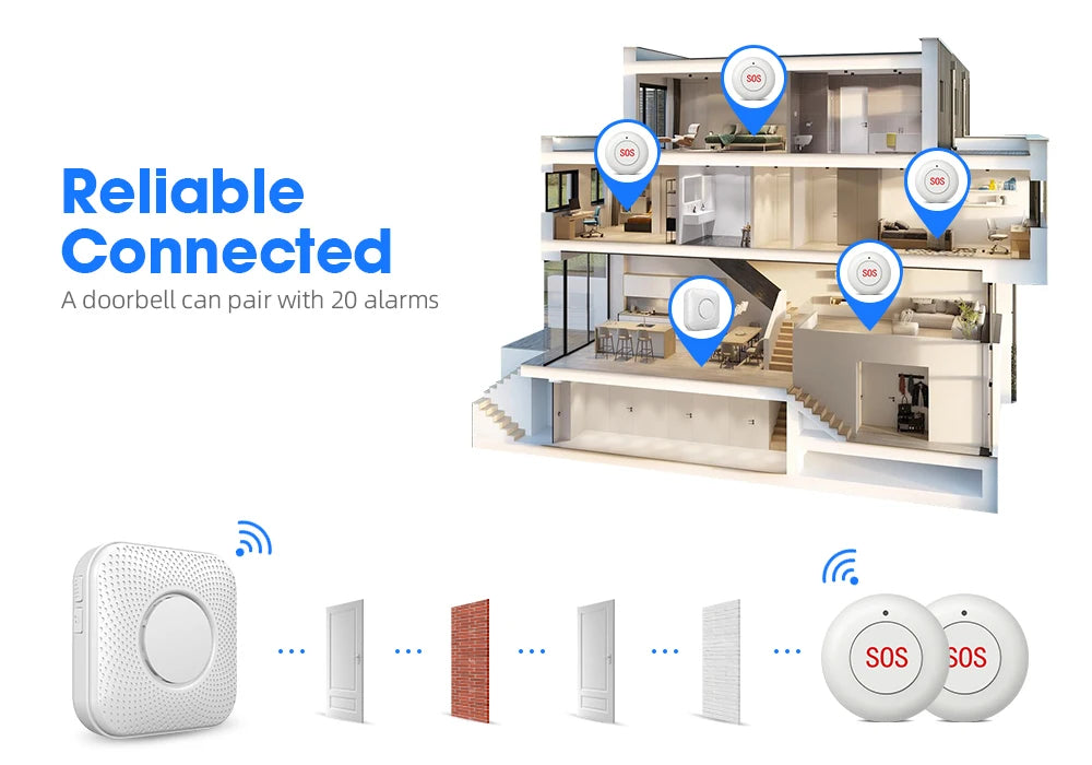 Emergency Button Wireless Remote Call SOS Button 433MHz Caregiver Pager Home Secure Alarm System For Patient Elderly