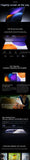 Xiaomi Tablet Xiaomi Pad 7S Pro 12.5 2025 12.5"3.2K XRing O1 processor 12GB+512GB Xiaomi HyperOS 2 system 10610mAh Tablet PC