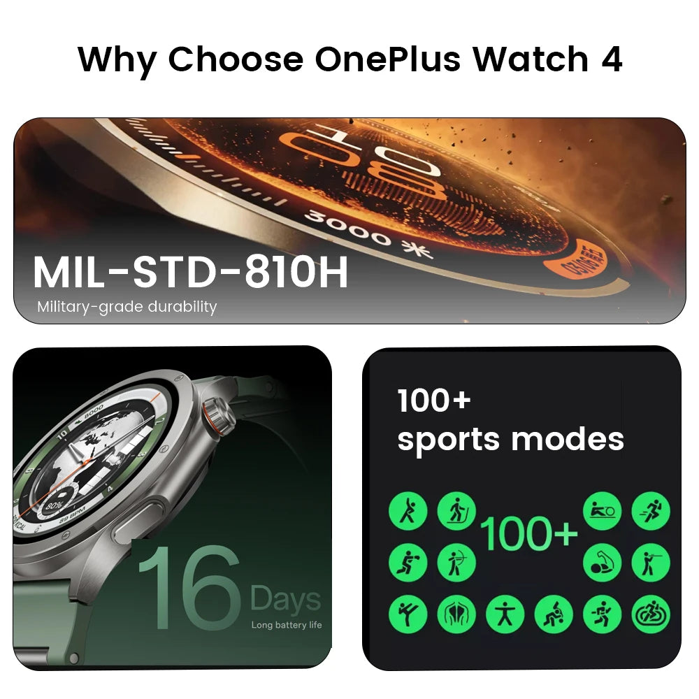 Smartwatch OnePlus Watch 4 – Tela LTPO AMOLED, GPS Dual, Resistência Militar e Bateria de Longa Duração