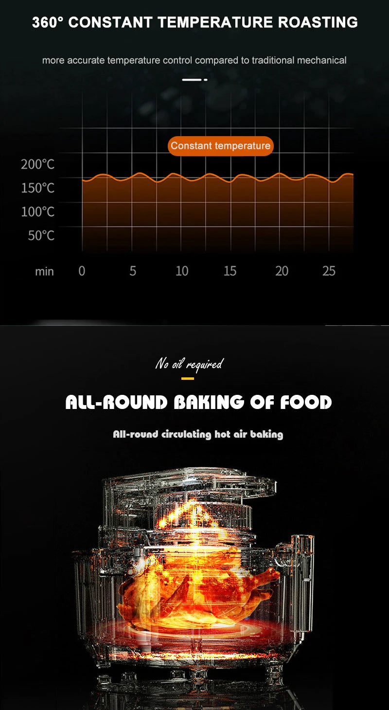 Freidora de aire multifuncional para el hogar, sin aceite, horno de 6 l, 220 V, UE, 1100 W, panel táctil LED, control de temperatura, freidora de aire visual