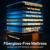 CD01 Mattress, 7 zones, H3 Hardness with Breathable 3D Fabric, Adaptive Foam, and Double-sided Design for Year-round Comfort,