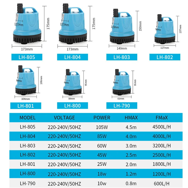 10/18/25/45/60/85/105W Aquarium Suction Circulating Pump Filter with Dry Burn Protection Bottom Suction Pump Fish Tank Pump