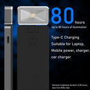 LED Rechargeable Clip-On Book Light 3 Colors 5 Brightness Bed Reading Night Light  Eye-Protection Bookmark Lamp Mini Book Lamp