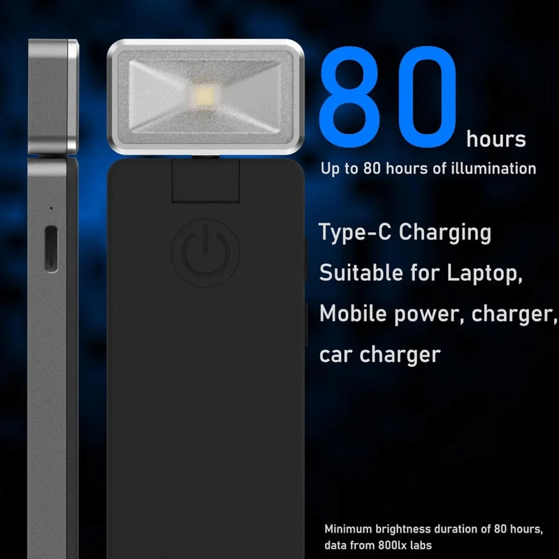 LED Rechargeable Clip-On Book Light 3 Colors 5 Brightness Bed Reading Night Light  Eye-Protection Bookmark Lamp Mini Book Lamp