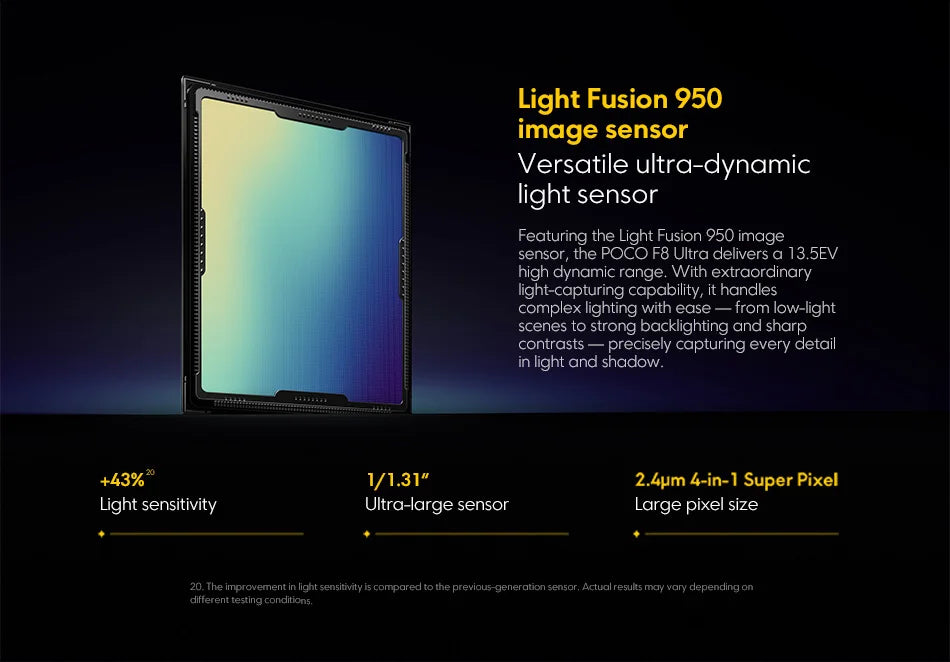Smartphone POCO F8 Ultra (Versão Global) – Processador Snapdragon 8 Elite Gen 5, bateria de 6500 mAh, tela de 6,9 polegadas, câmera de 50 MP e NFC.tecno