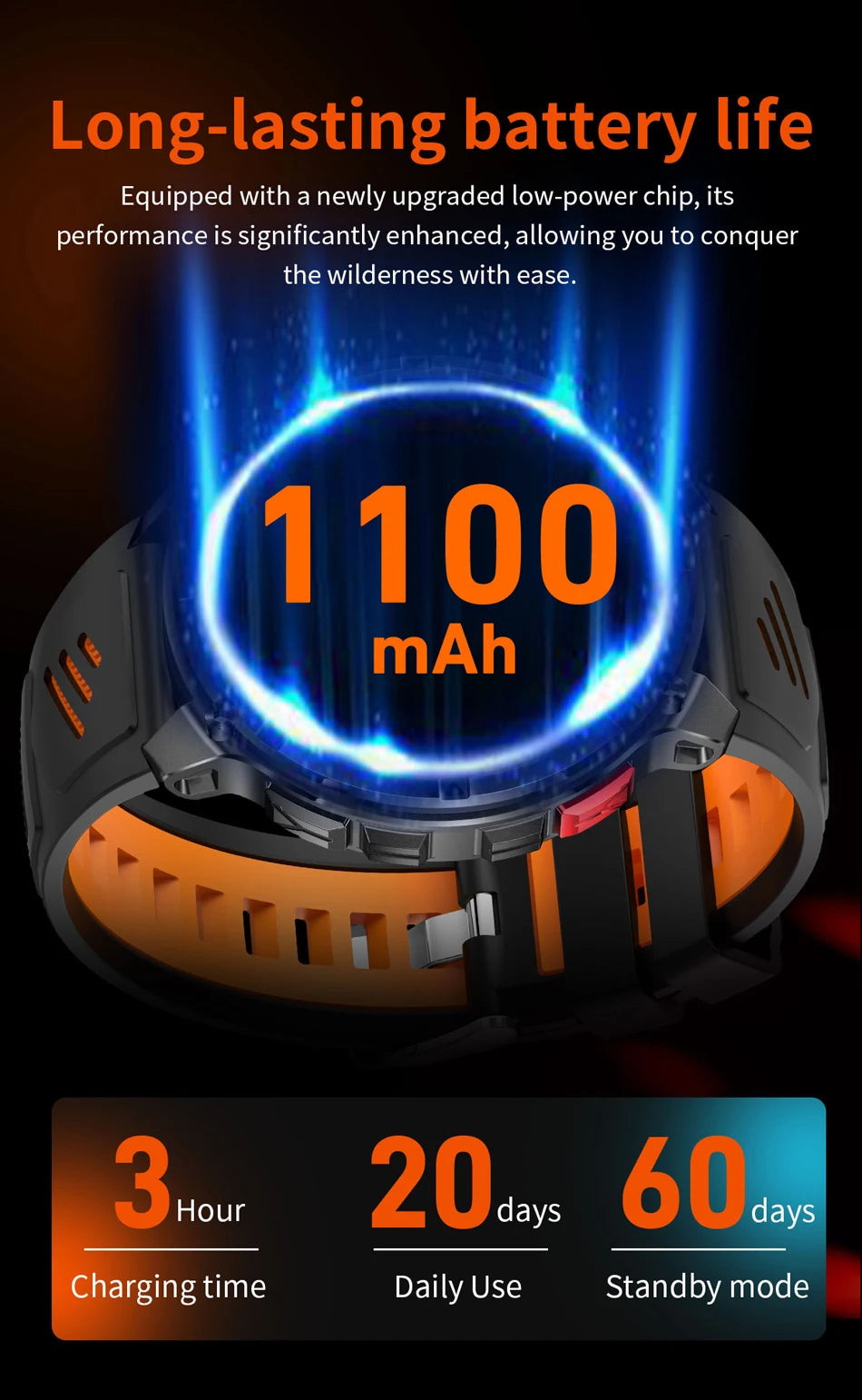 Novo Smartwatch T-Rex3 Pro 2026 – Bateria de 1100mAh, GPS com rastreamento de rota, Resistência à água 5ATM, Monitoramento de esportes e corrida, Bússola, Estilo militar