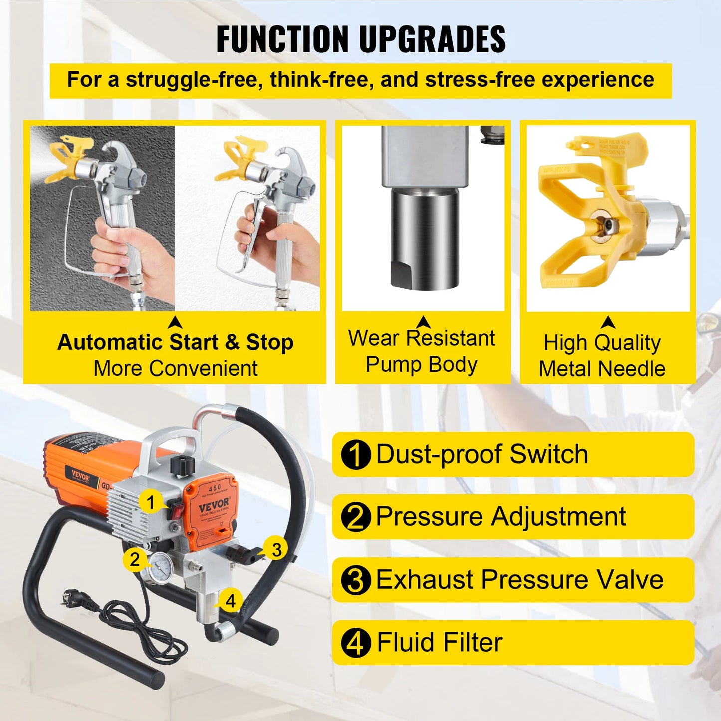 Vevor 1500/1800w pulverizador de pintura de parede mal ventilado kit pistola elétrica pressão spray ajustável máquina de pulverização de pintura de parede