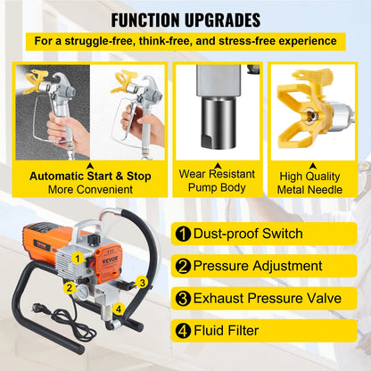 Vevor 1500/1800w pulverizador de pintura de parede mal ventilado kit pistola elétrica pressão spray ajustável máquina de pulverização de pintura de parede